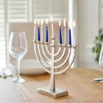Jewish Christmas? What Chanukah means to me