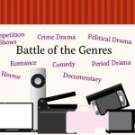 2023 Battle of the Genres: Why watch our faves?