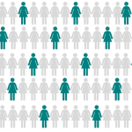 A personal reflection for PCOS Awareness Month